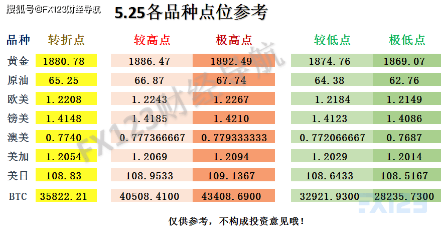 新澳门一码一码100准确,实效策略解析_9DM57.195