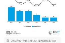 2024新澳门正版挂牌,实地验证数据分析_Chromebook45.509