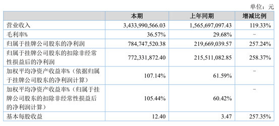 香港6合开奖结果+开奖记录2024,广泛的解释落实支持计划_LT52.100