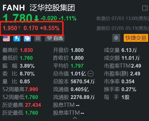 黄大仙三肖三码必中肖,快速设计响应计划_超级版61.13