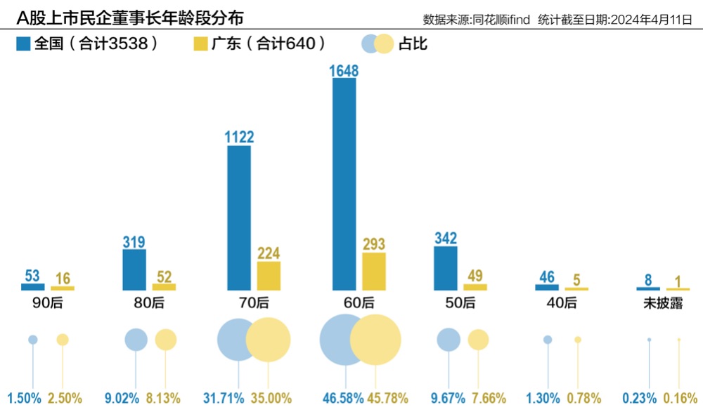 广东八二站免费提供资料,权威诠释推进方式_Advance98.967