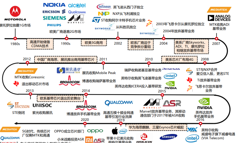 澳门2024年历史记录查询｜全面把握解答解释策略