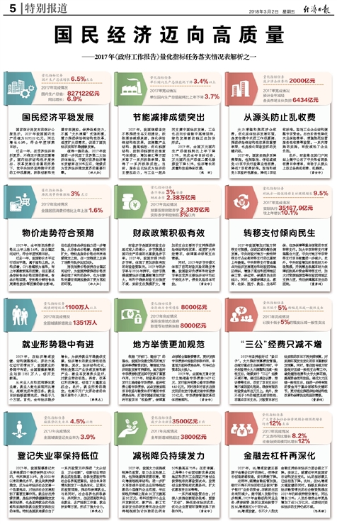 2023管家婆资料正版大全澳门｜折本精选解释落实