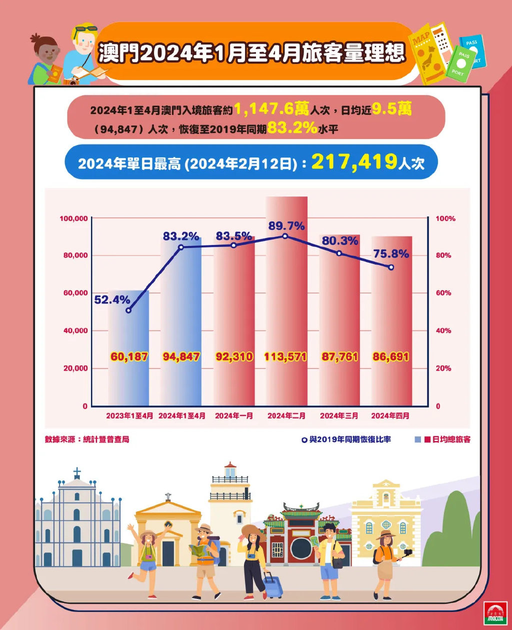 澳门最精准正最精准龙门图片｜准确资料解释落实