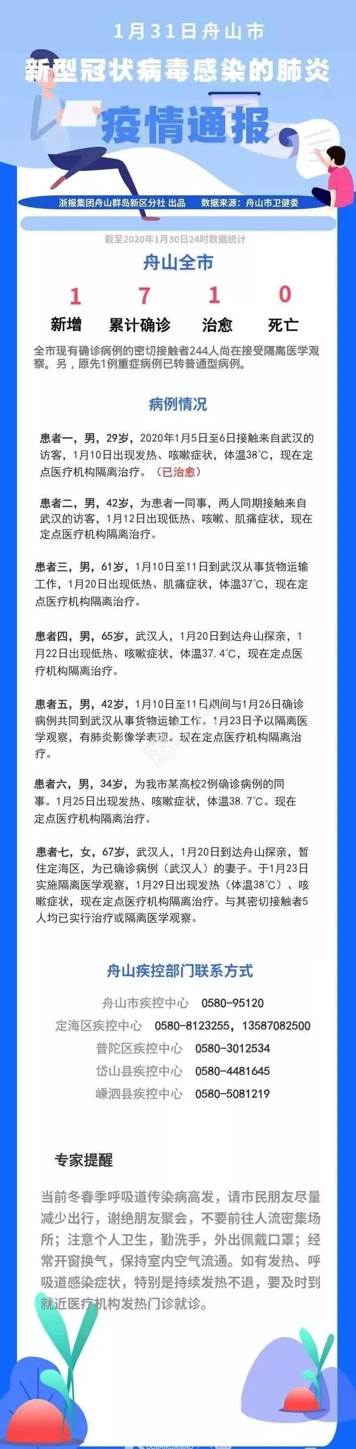 舟山最新病例，疫情下的城市应对与人文关怀