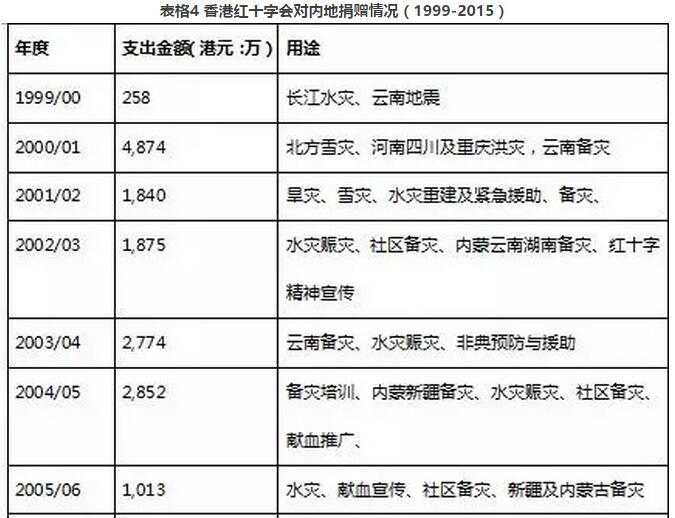 2024年香港今晚开奖结果查询｜决策资料解释落实