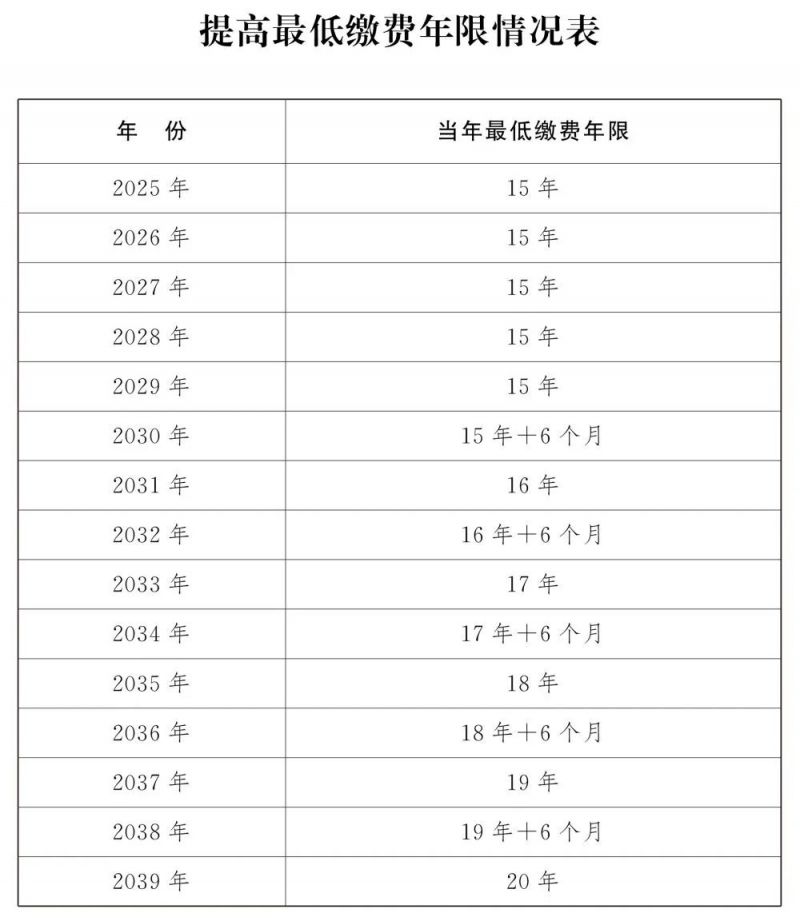 2024新澳开奖生肖走势｜准确资料解释落实