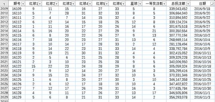 7777788888王中王开奖记录｜决策资料解释落实