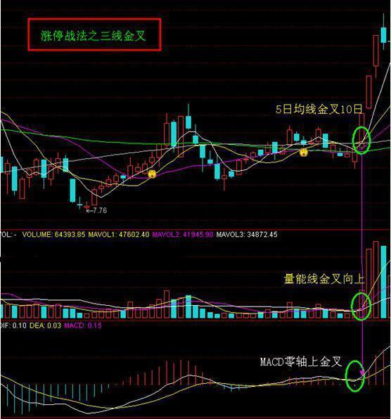 新澳出彩综合走势图带连线图｜绝对经典解释落实