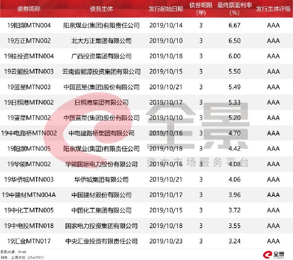 澳门aaa级大公开准确率100%｜全面把握解答解释策略