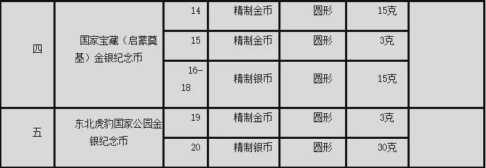 626969澳彩资料大全2022年新亮点｜全面把握解答解释策略