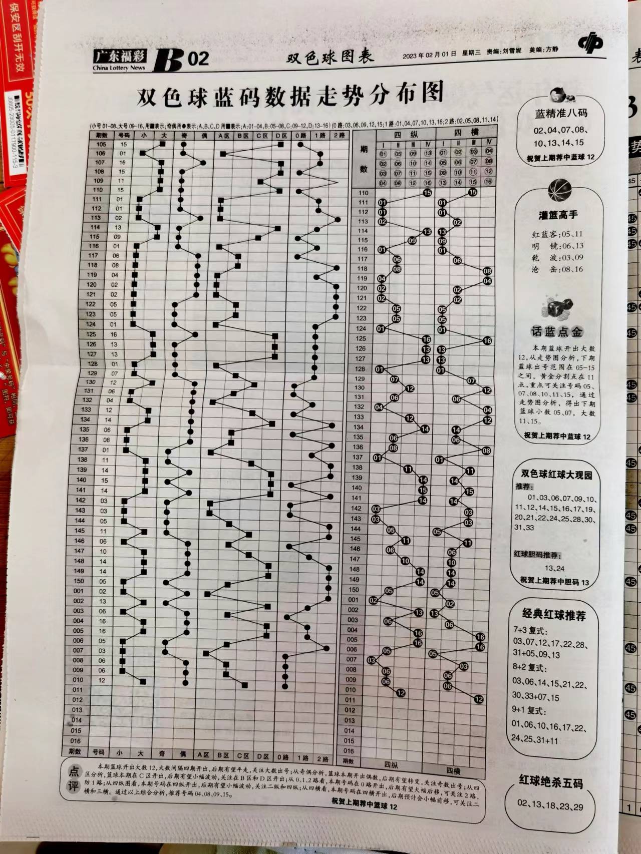 新澳天天开奖资料大全最新54期｜深度解答解释定义