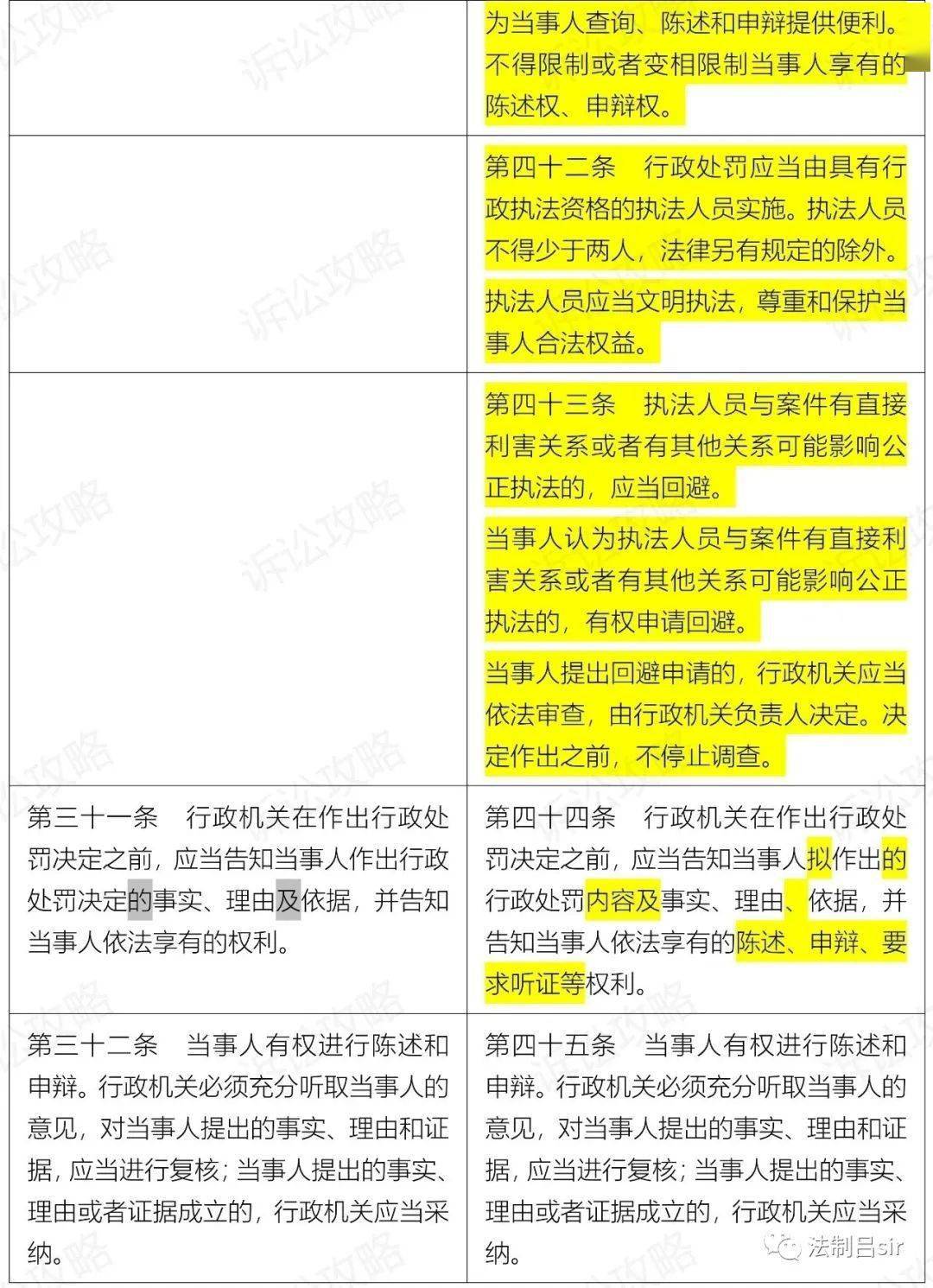 新澳门历史记录查询结果｜决策资料解释落实