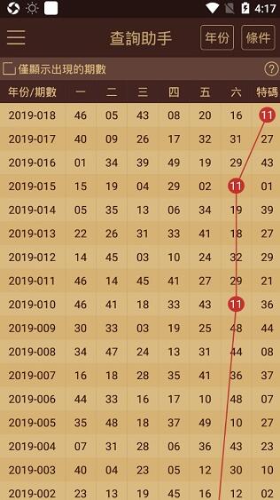 2023澳门天天彩免费资料｜深度解答解释定义