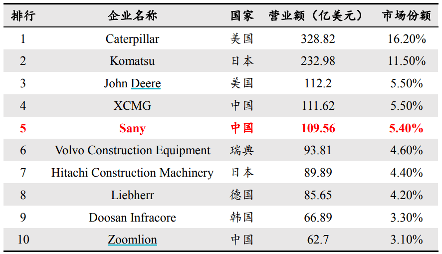 2024年新奥免费资料大全｜深度解答解释定义