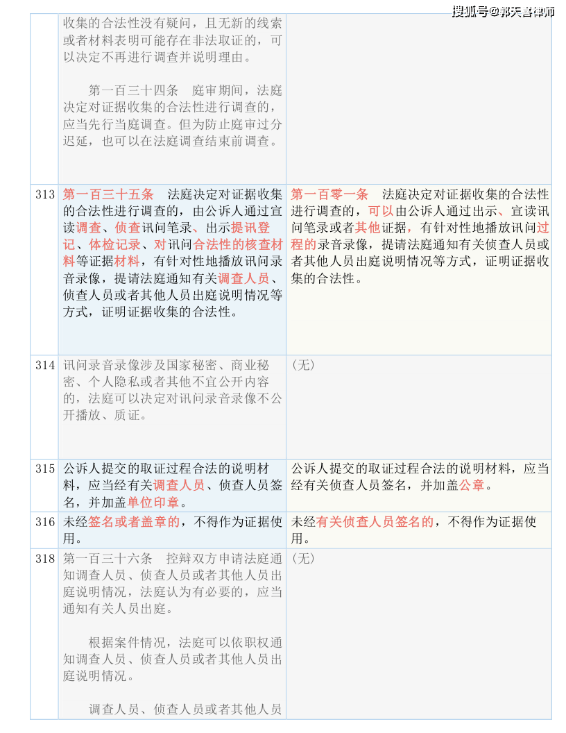 2024香港6合开奖结果+开奖记录｜实证解答解释落实