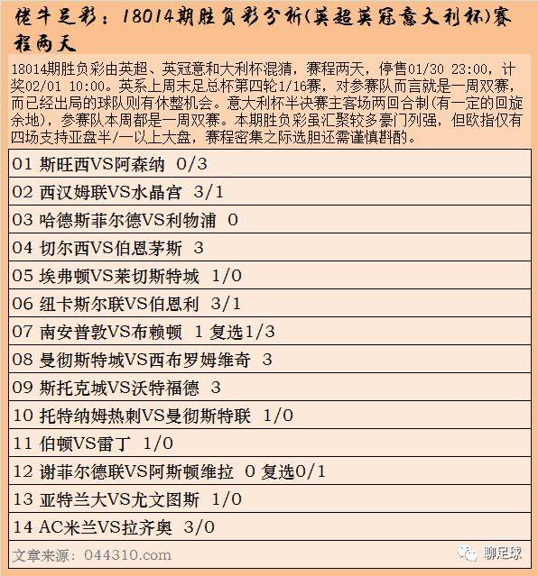 0149552cσm查询,澳彩资料｜全面把握解答解释策略