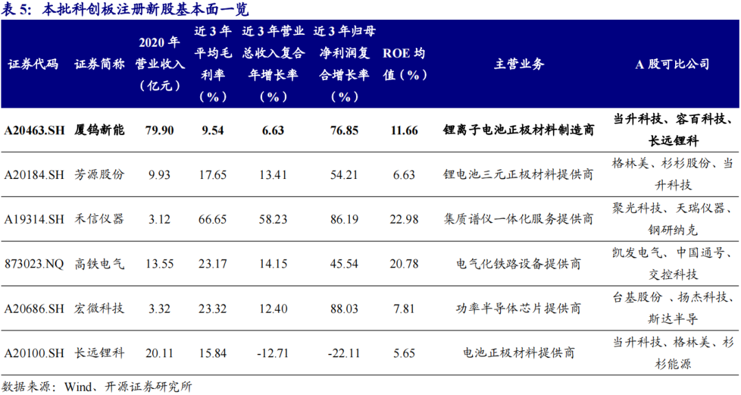 422144澳门开奖查询｜折本精选解释落实