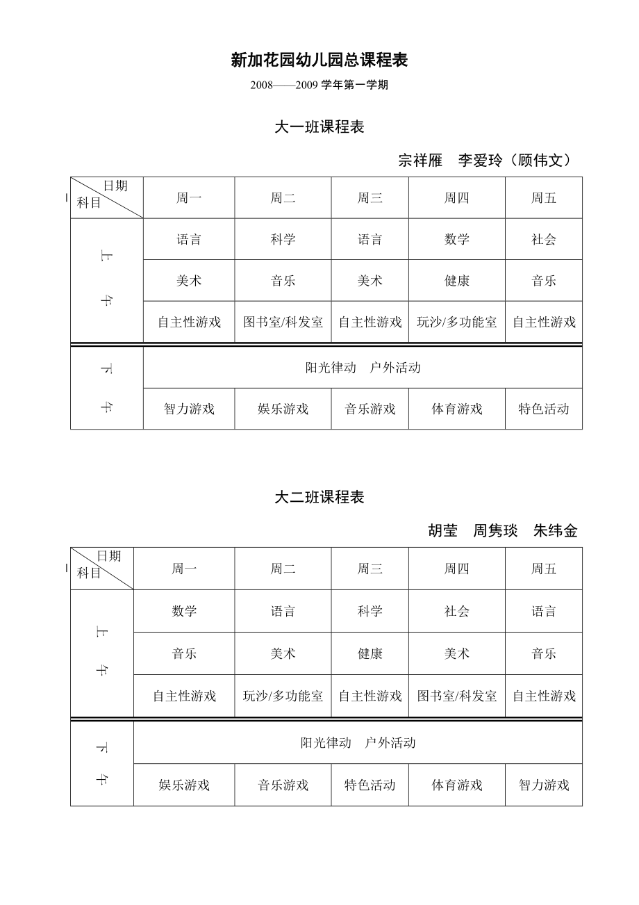 幼儿最新课表，塑造全面发展的未来之星