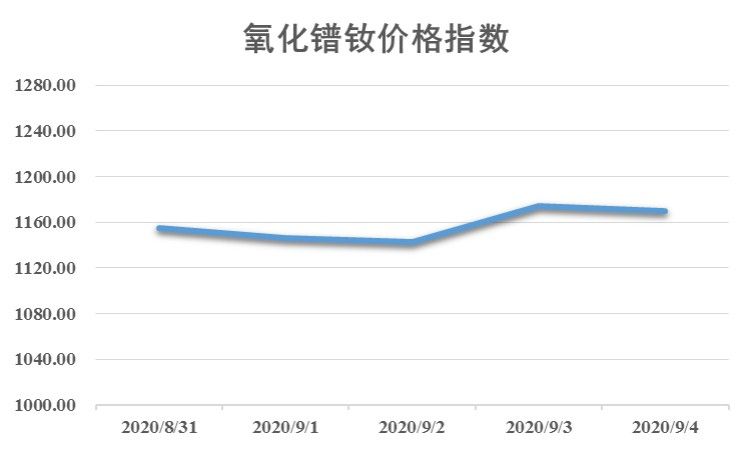 2024年12月 第80页