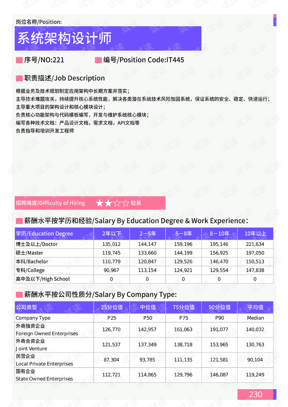 海南省郑作生的最新职务及其重要角色