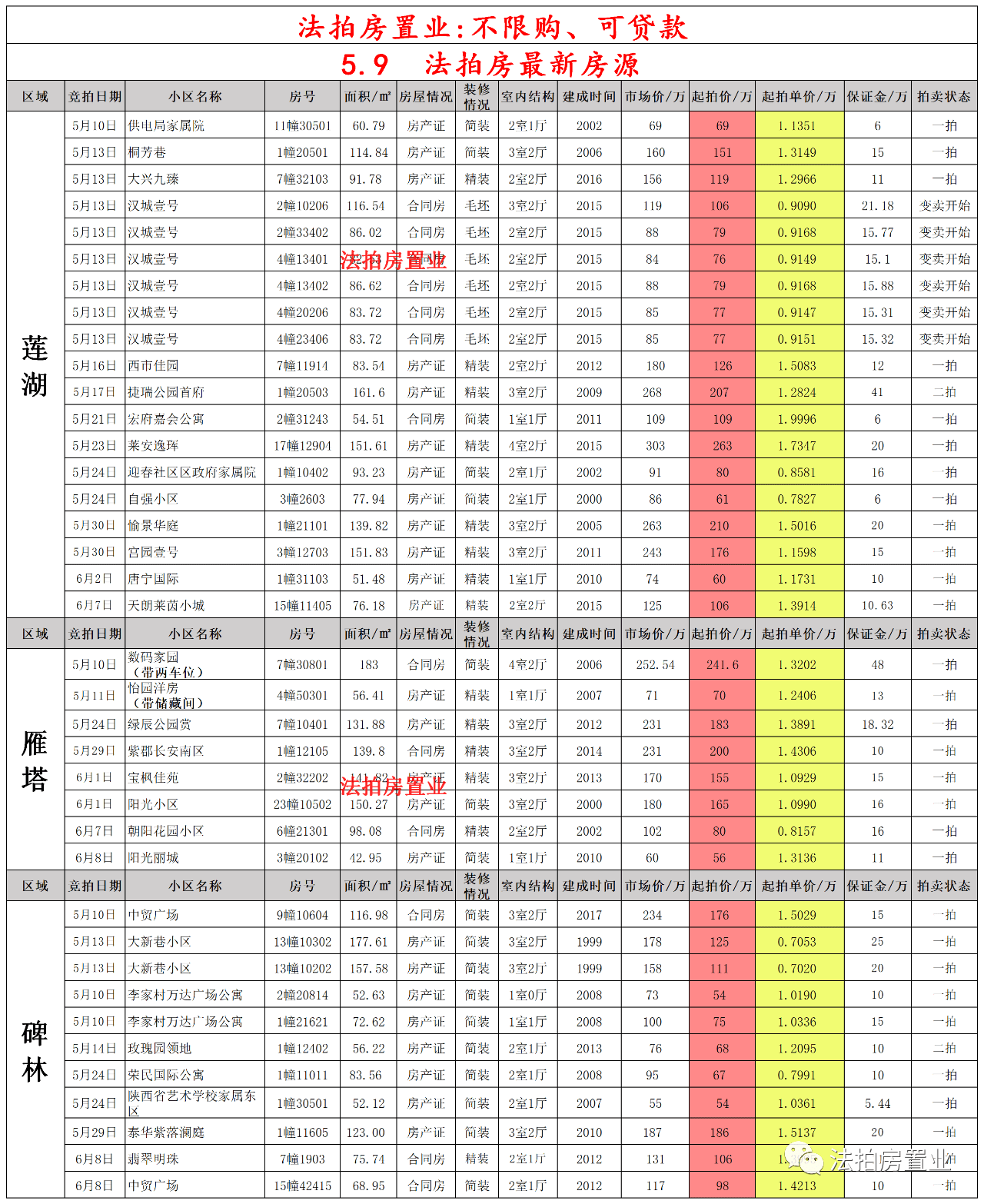 九三火车站最新时刻表详解