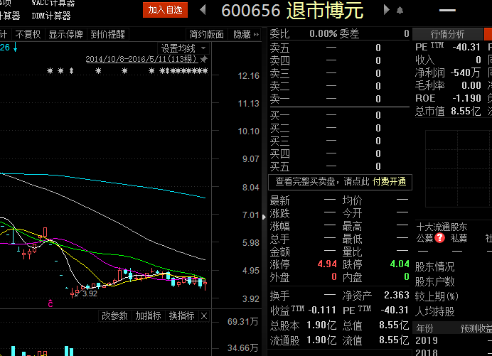 ST吉恩股票最新消息全面解析