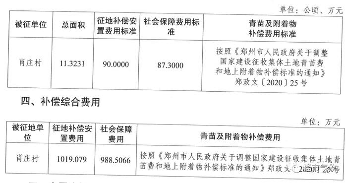 中韩示范区最新征收消息今天，解读背后的意义与影响