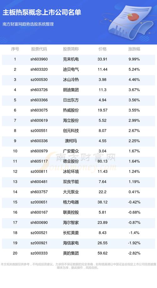 关于股票600340的最新消息分析