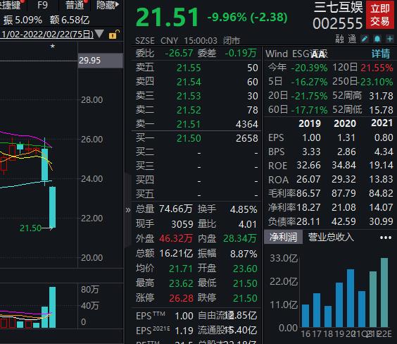 三七互娱股票最新消息全面解析