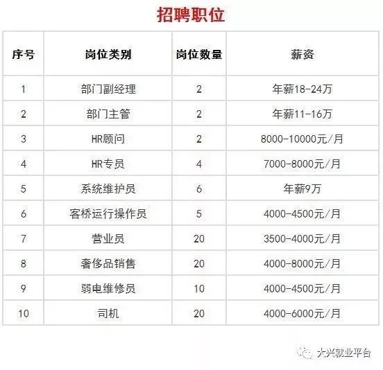 探索电梯行业的职业机会，最新招聘动态解析来自58电梯招聘网