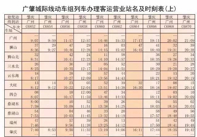 最新广佛肇轻轨时刻表详解