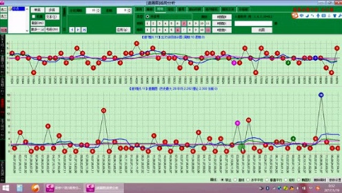 福建11选5最新走势图分析及其影响