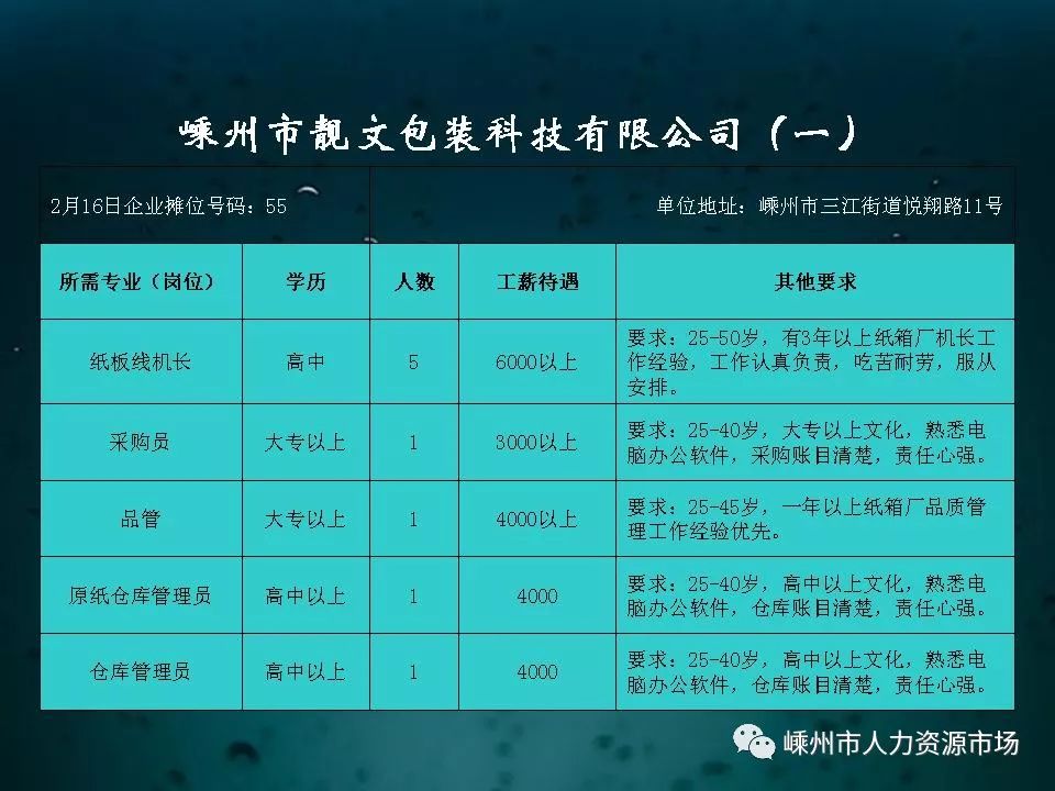 嵊州锦程人才网最新招聘信息详解