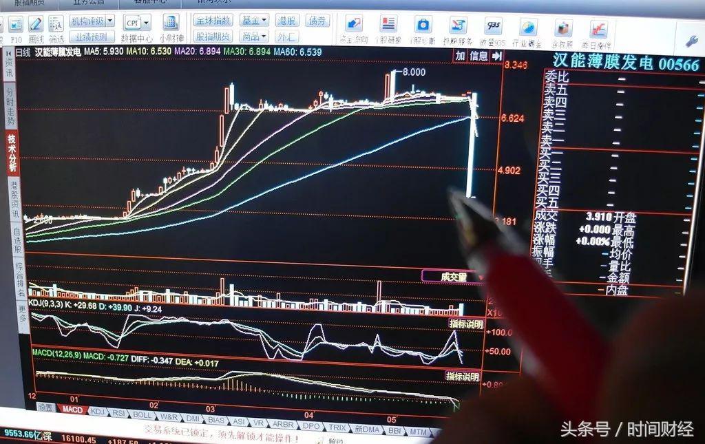 证监会对汉能最新消息的深度解析