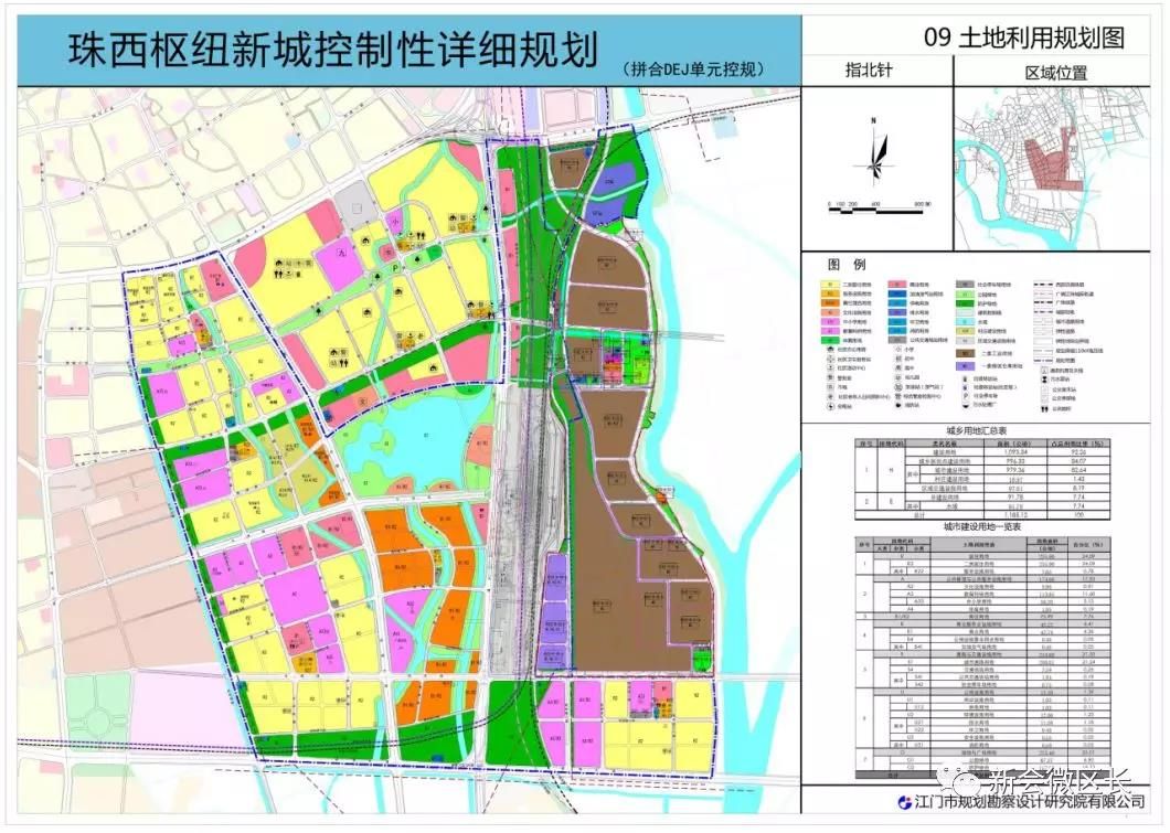 新会枢纽新城最新消息