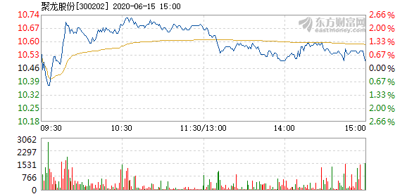 2025年1月15日 第5页